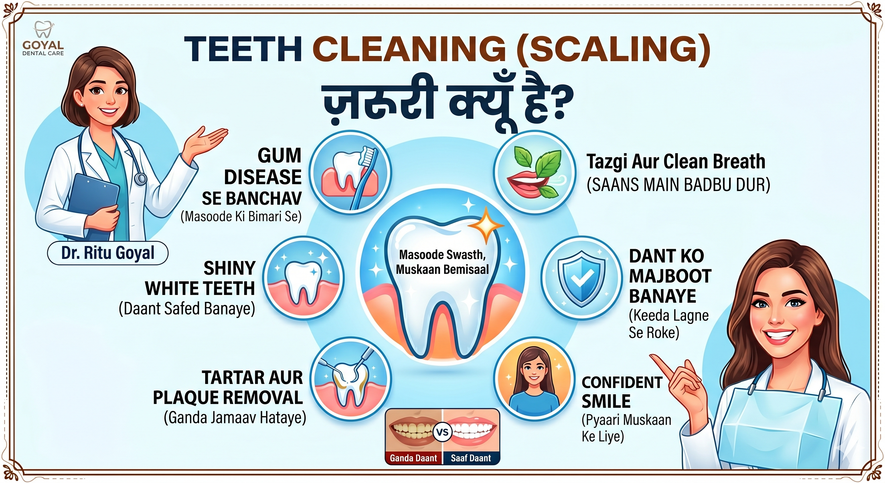 Teeth Cleaning Scaling Budh Vihar